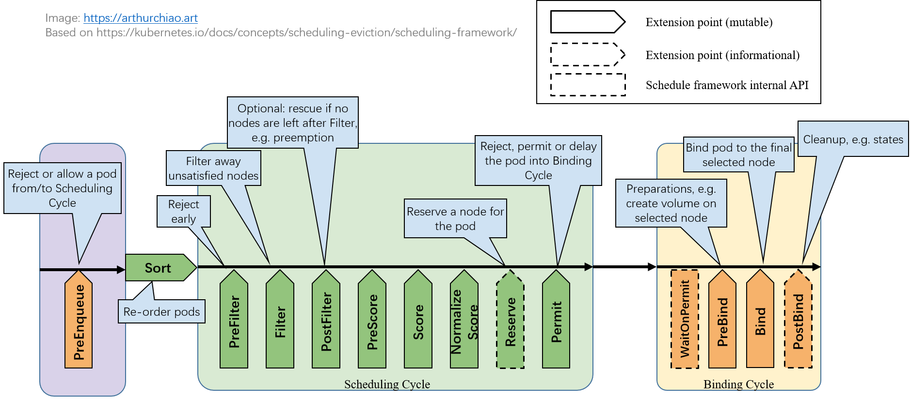 image-20251006153434136